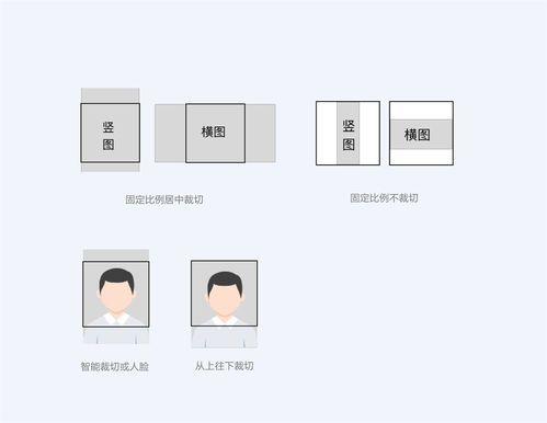 超多案例 写给UI设计师的图文设计指南